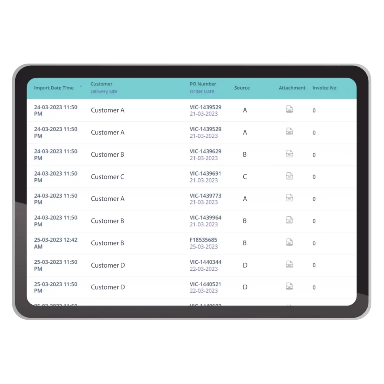 ipadStock-orders redact